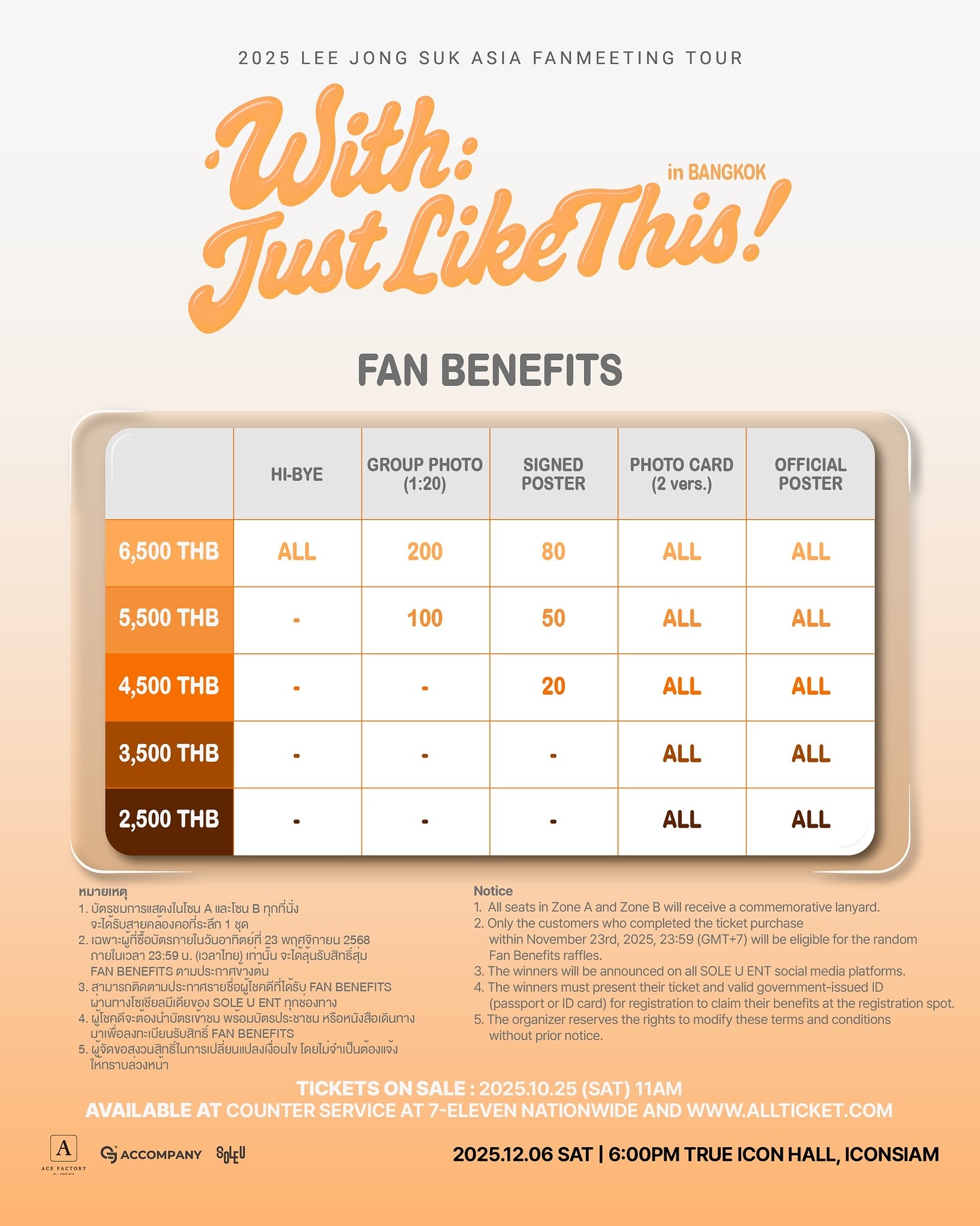 เคน - ปรัชญา มีบำรุง