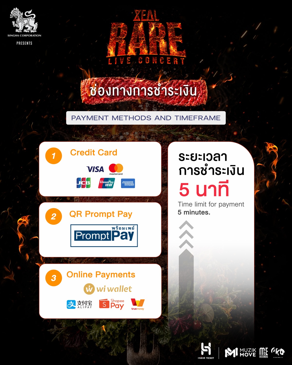 เคน - ปรัชญา มีบำรุง