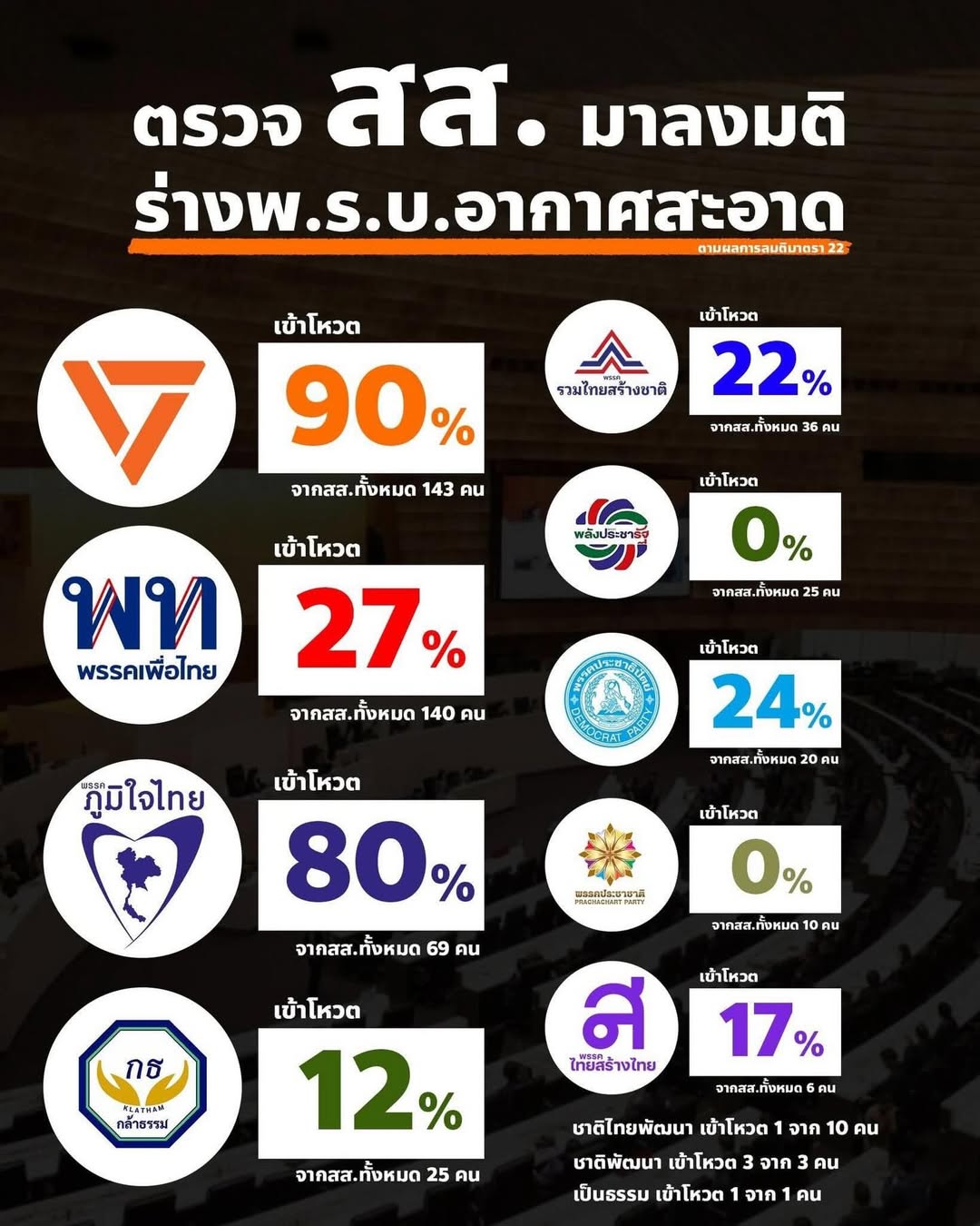 มารีญา พูลเลิศลาภ