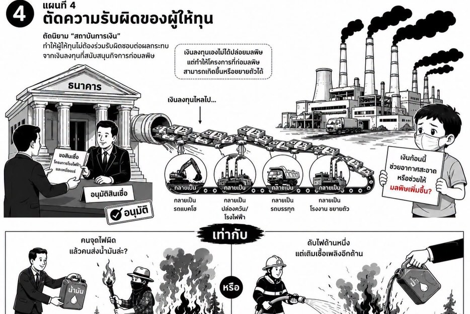 มารีญา พูลเลิศลาภ