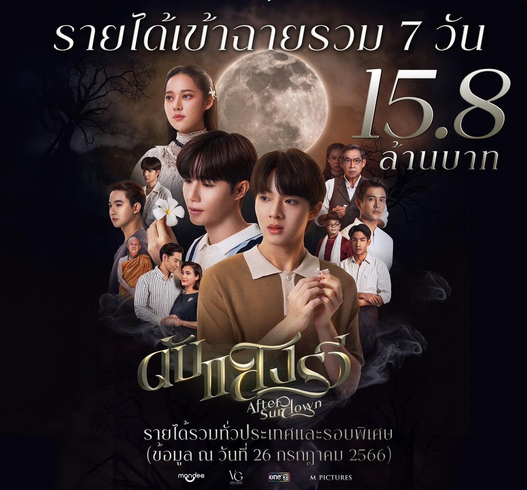 ทับทิม - อัญรินทร์ ธีราธนันพัฒน์