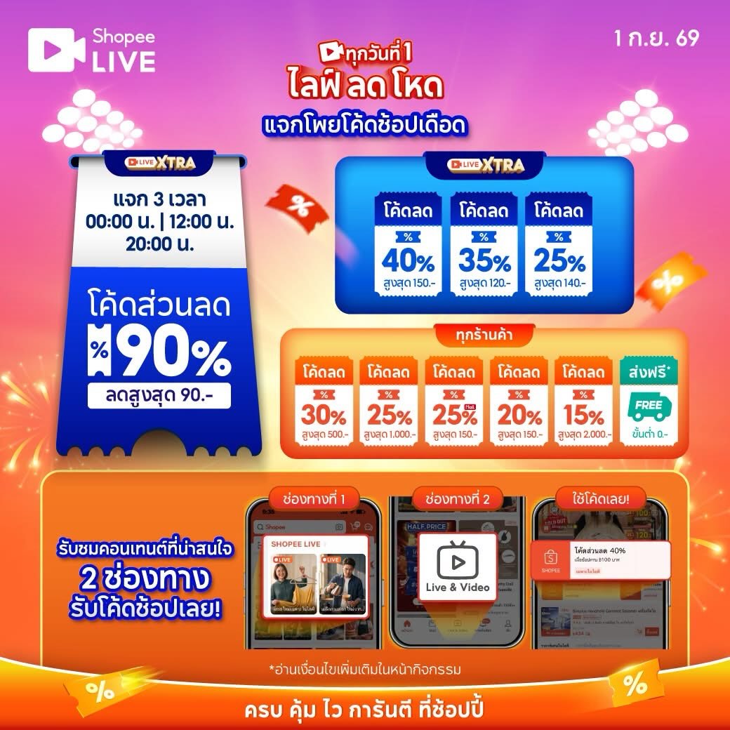 ทับทิม - อัญรินทร์ ธีราธนันพัฒน์