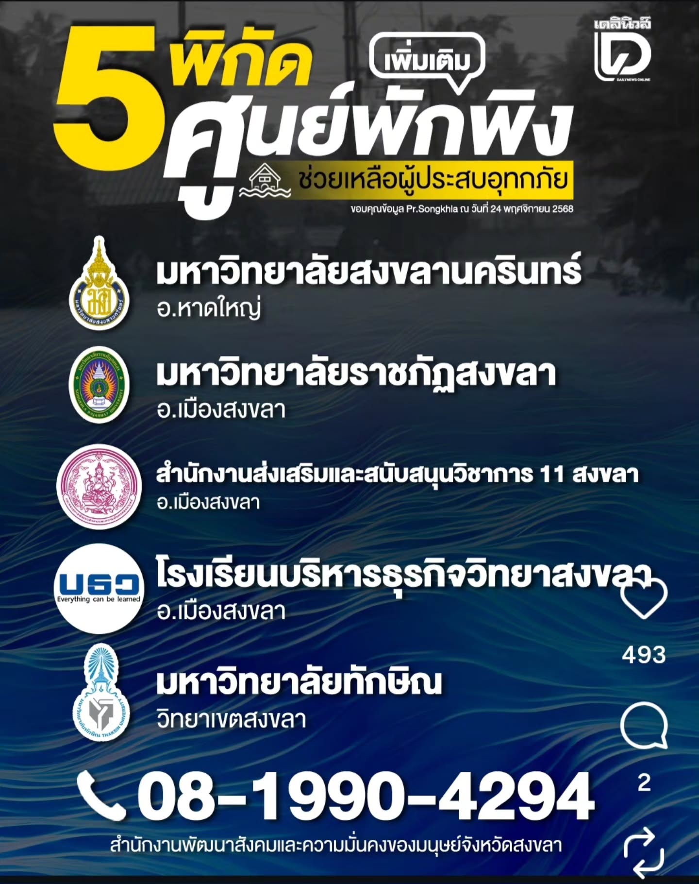 คริส หอวัง