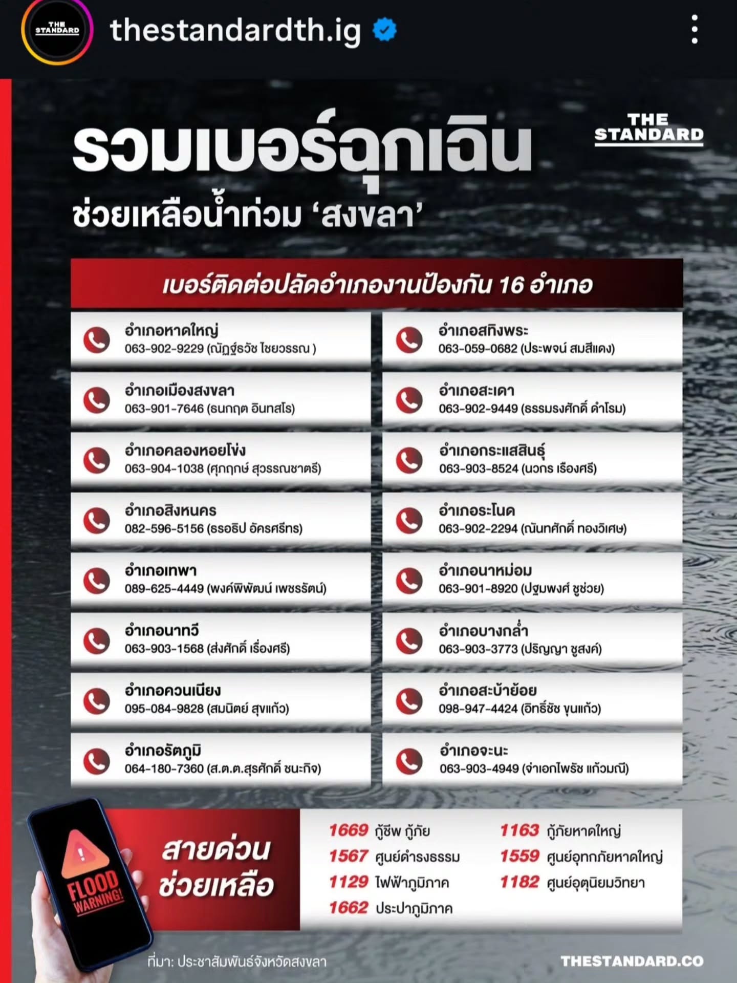 คริส หอวัง