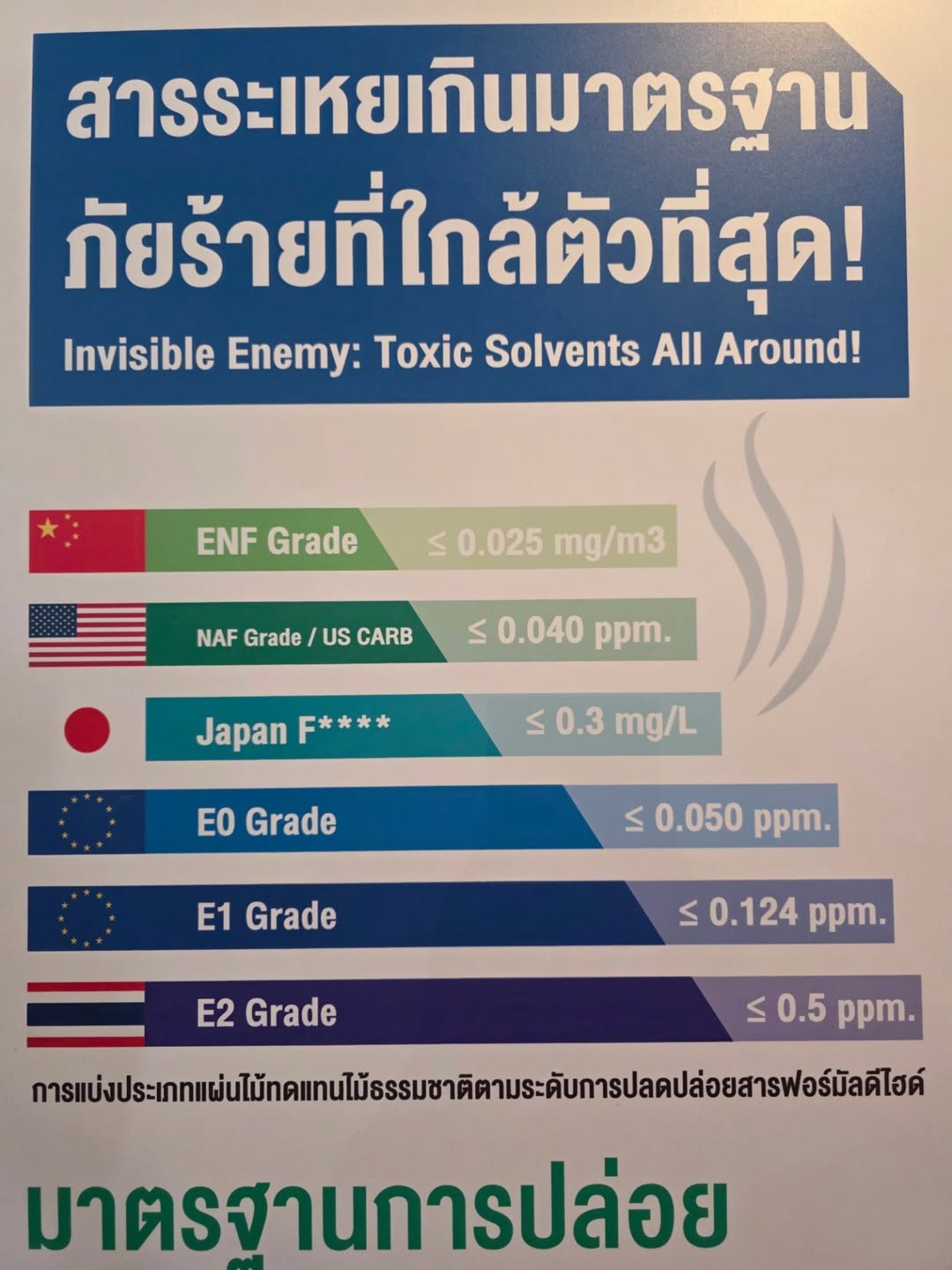 คริส หอวัง