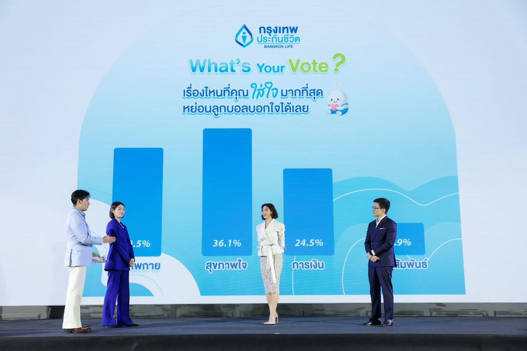 คริส หอวัง