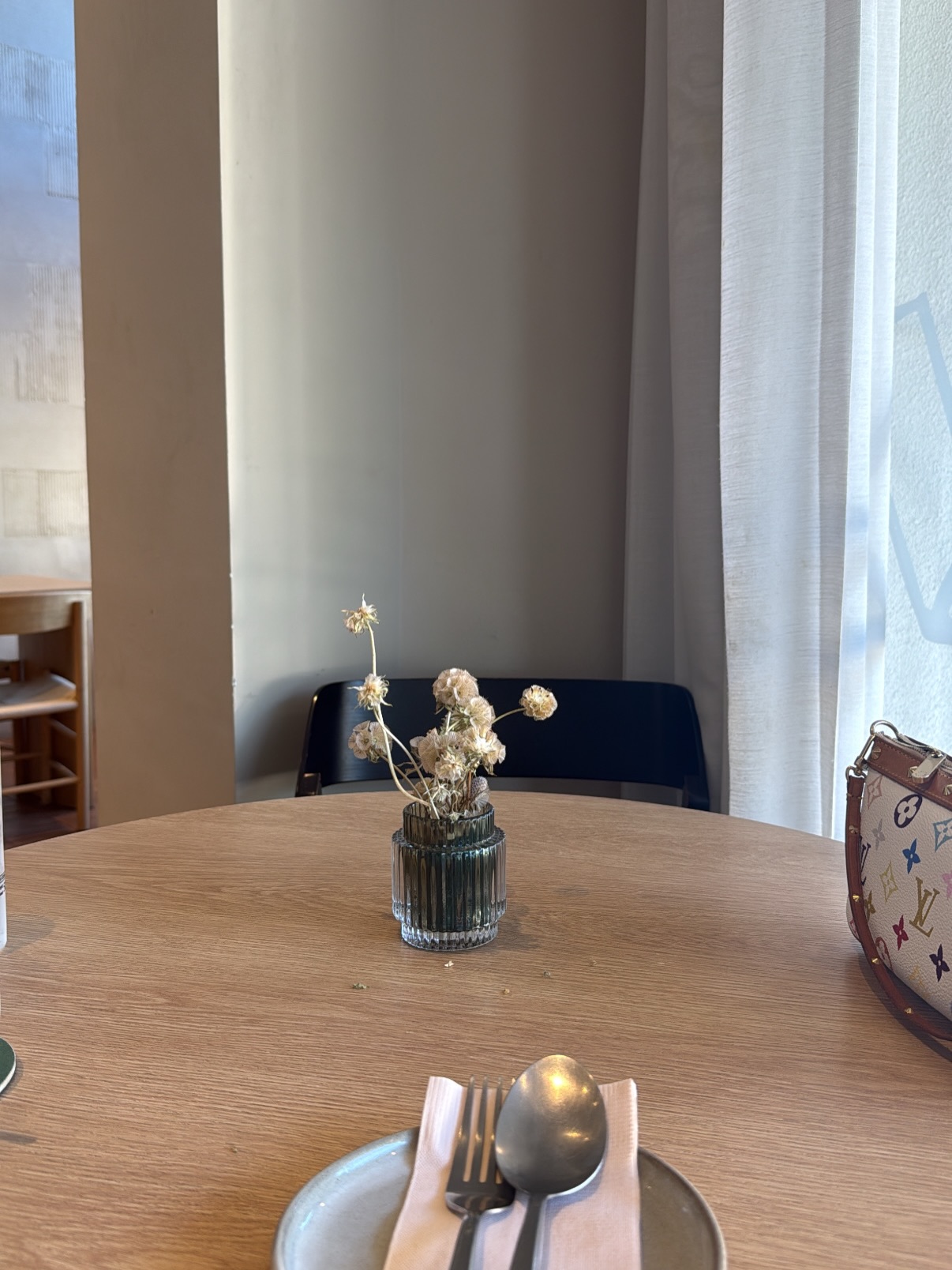 มุก - มุกดา นรินทร์รักษ์