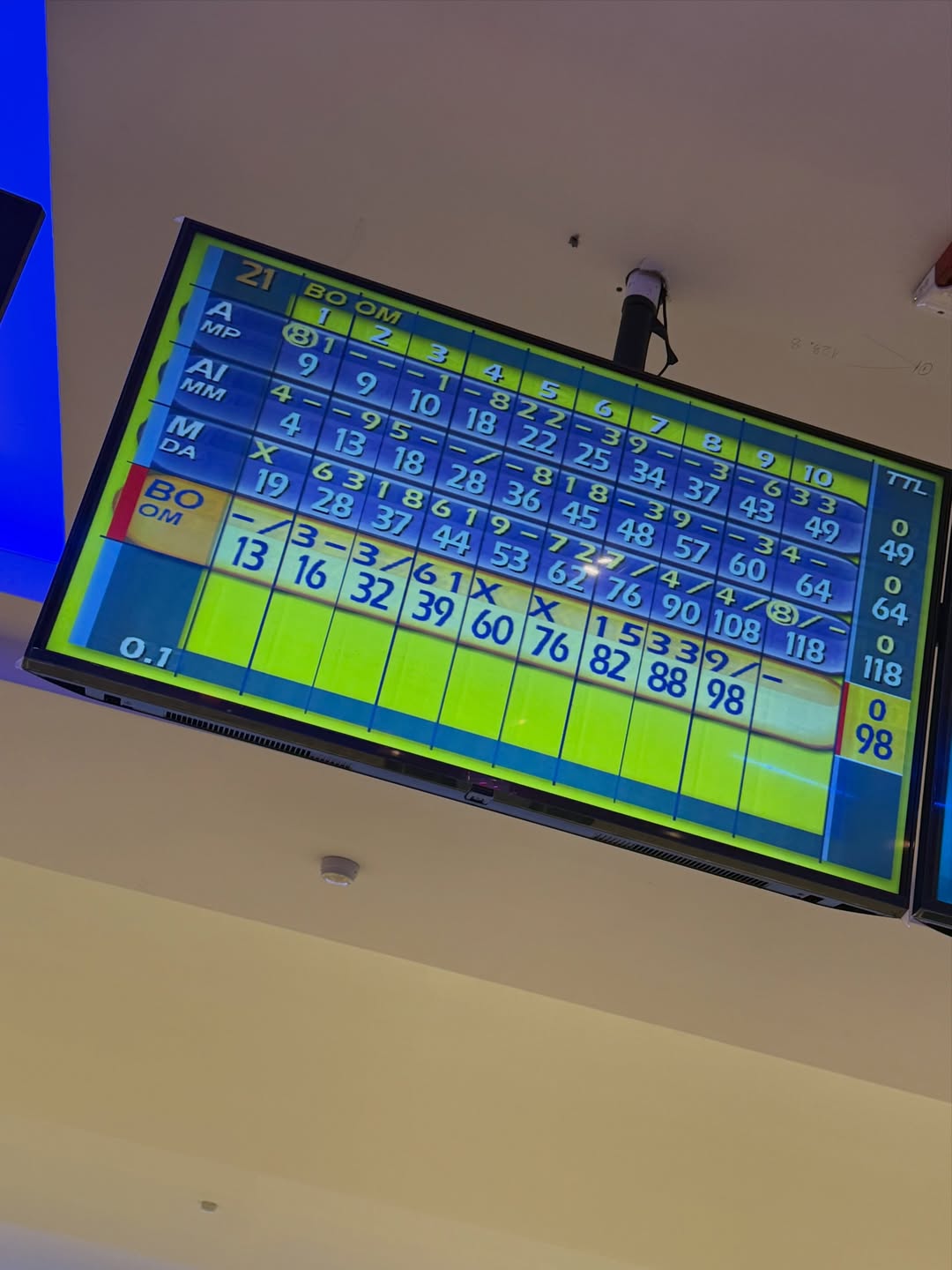 มุก - มุกดา นรินทร์รักษ์