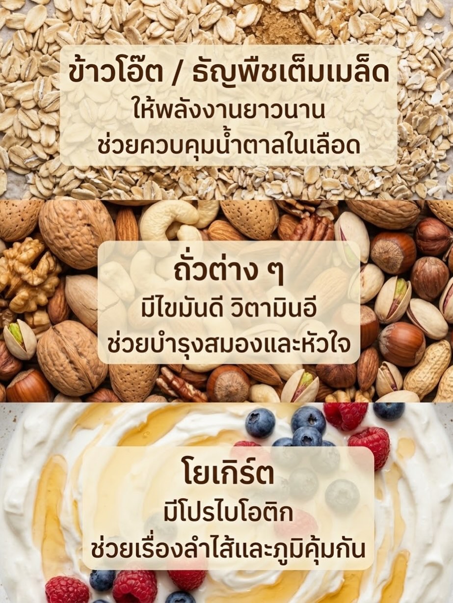 โยเกิร์ต - ณัฐฐชาช์ บุญประชม