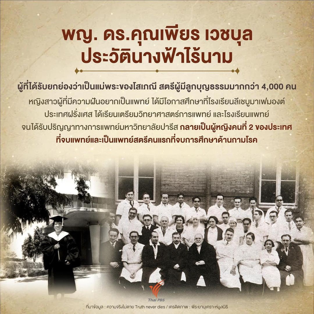 เนสท์ - นิศาชล สิ่วไธสง