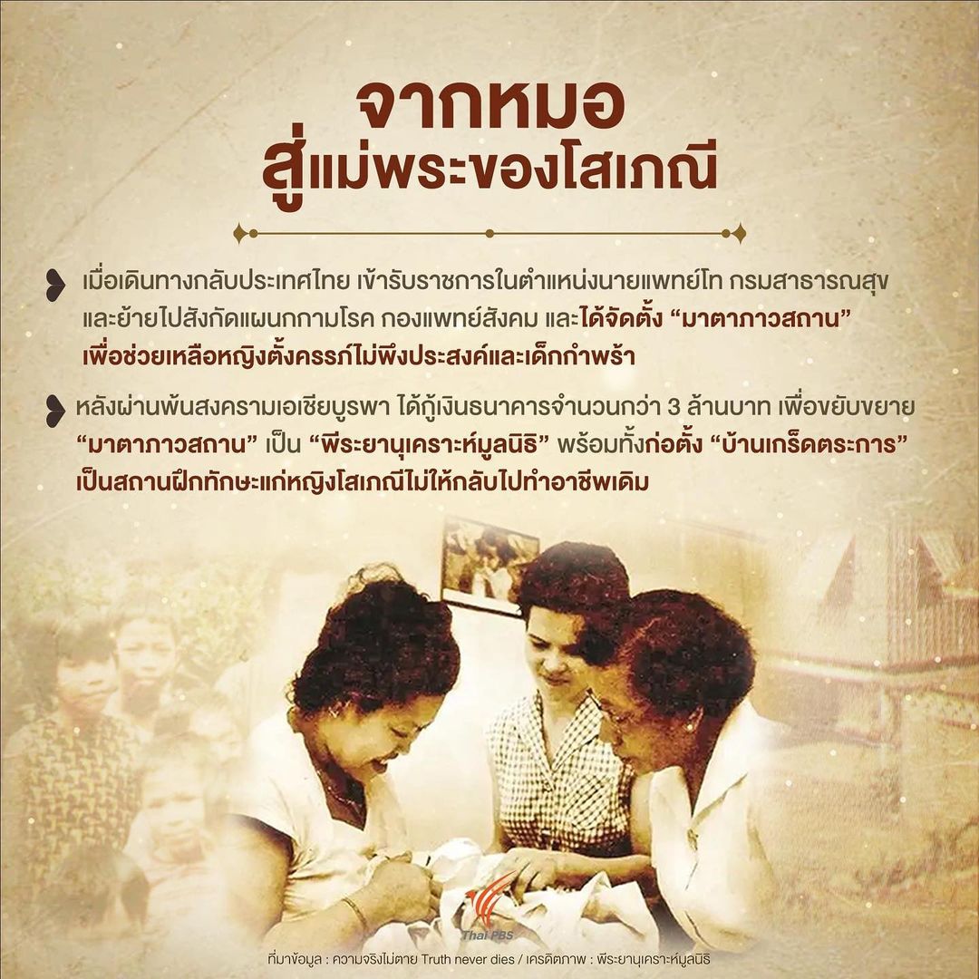 เนสท์ - นิศาชล สิ่วไธสง