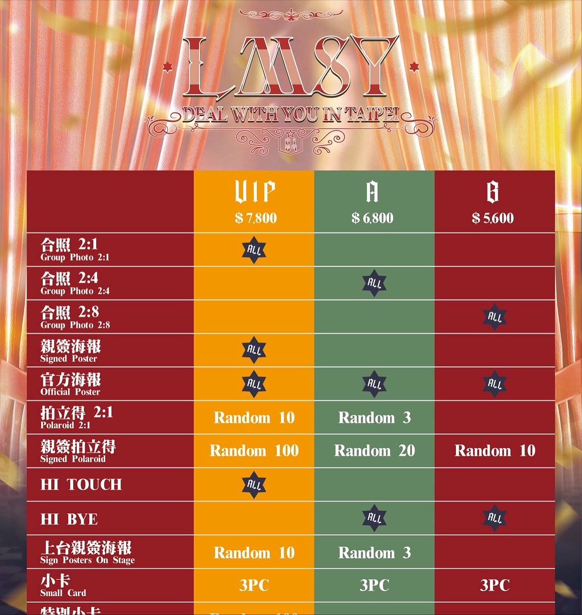 ลูกหมี - ปัญญาพัชร วังพงศ์สถาพร