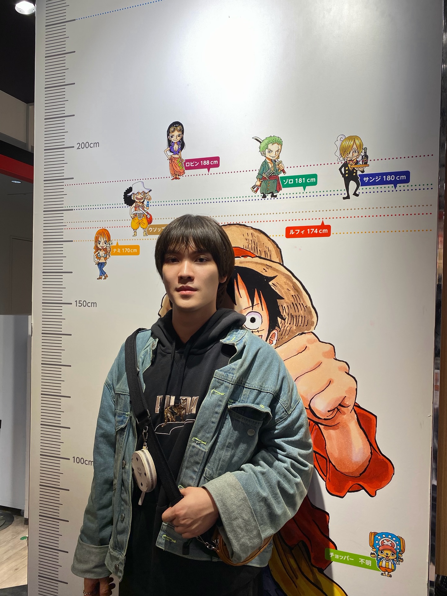 ฟลุท - ชินพรรธน์ กิตติชัยวรางค์กูร