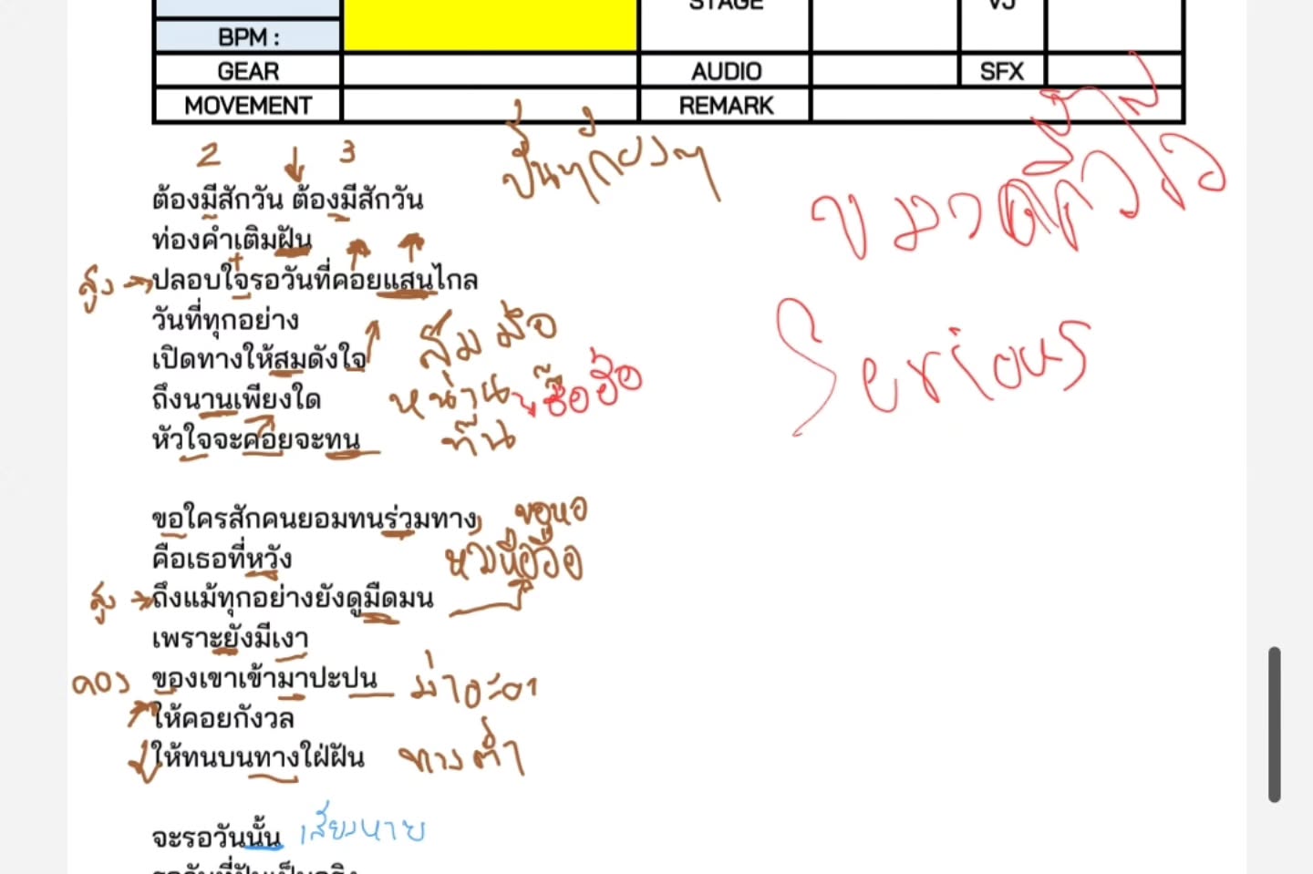 หยิ่น - อานันท์ ว่อง