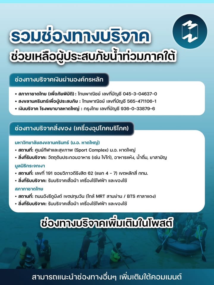 ปอนด์ - พลวิชญ์ เกตุประภากร