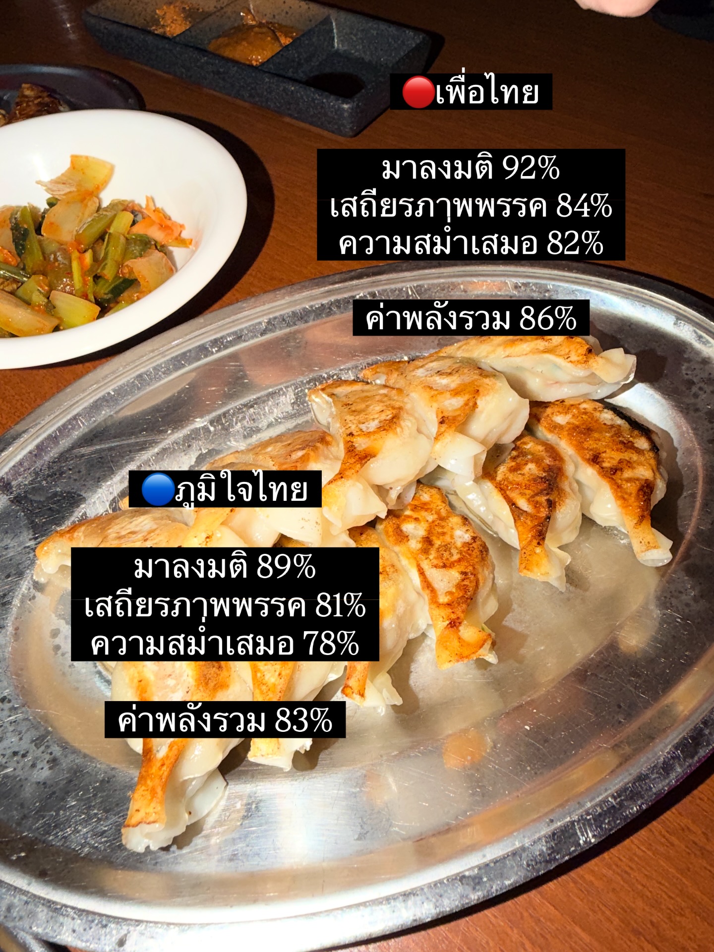 บี๊บ - ศิรสัณห์ หอวิจิตร