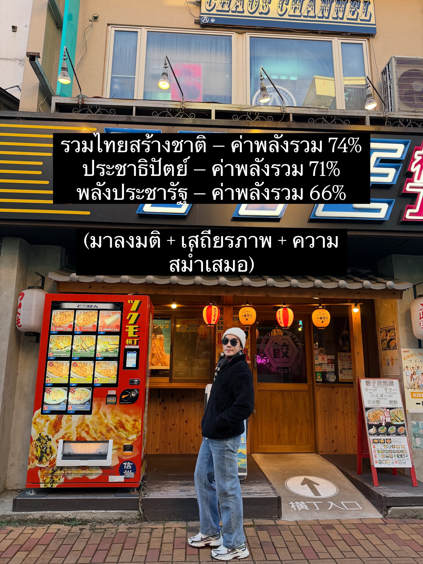 บี๊บ - ศิรสัณห์ หอวิจิตร