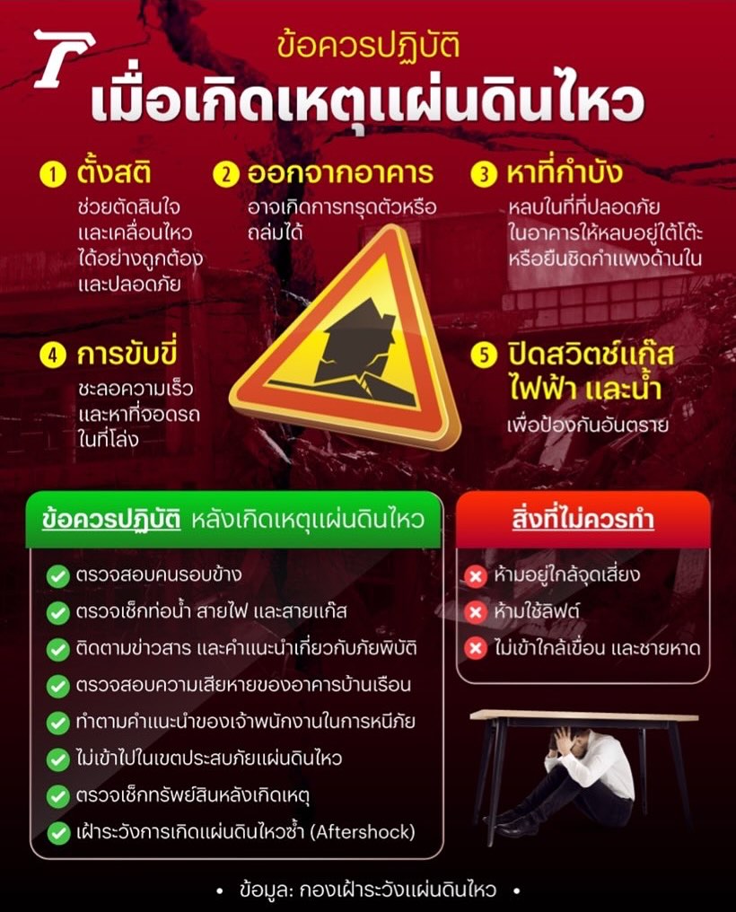 ดุล ร่มจำปา