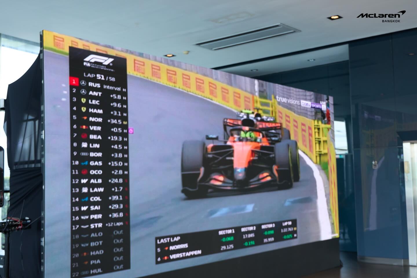 ดุล ร่มจำปา