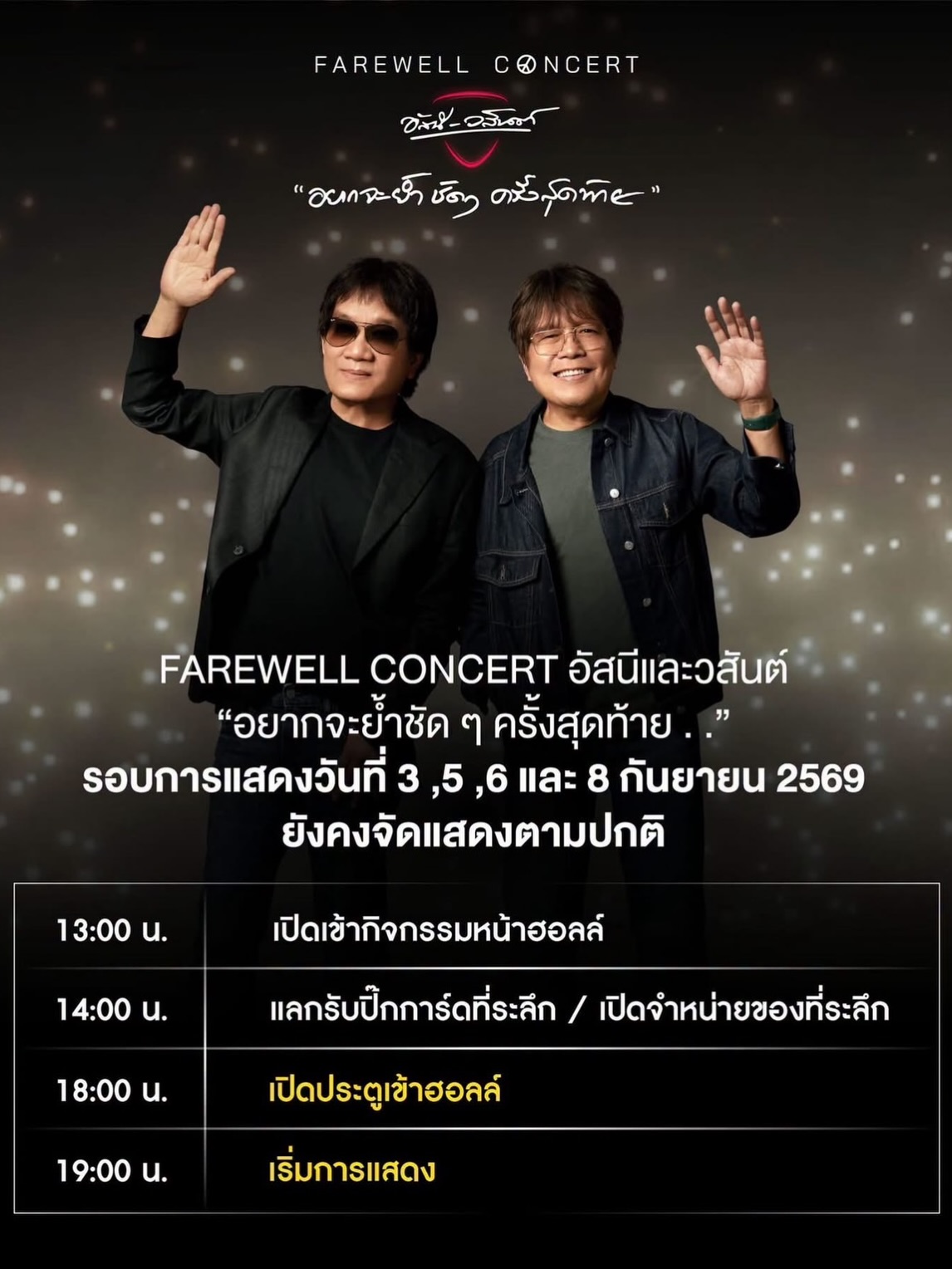 ธัญญ่า - ธัญญาเรศ เองตระกูล