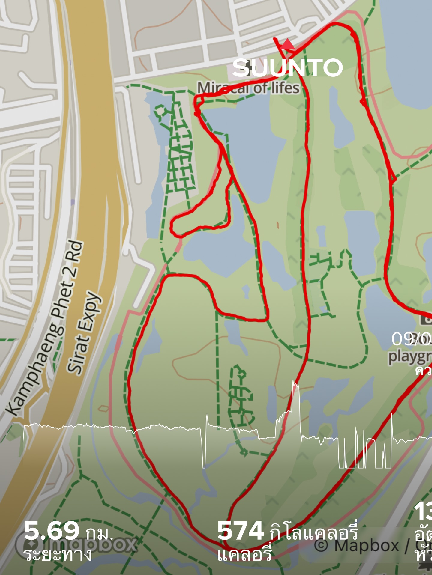 ไอซ์ - ภาณุวัฒน์ เปรมมณีนันท์