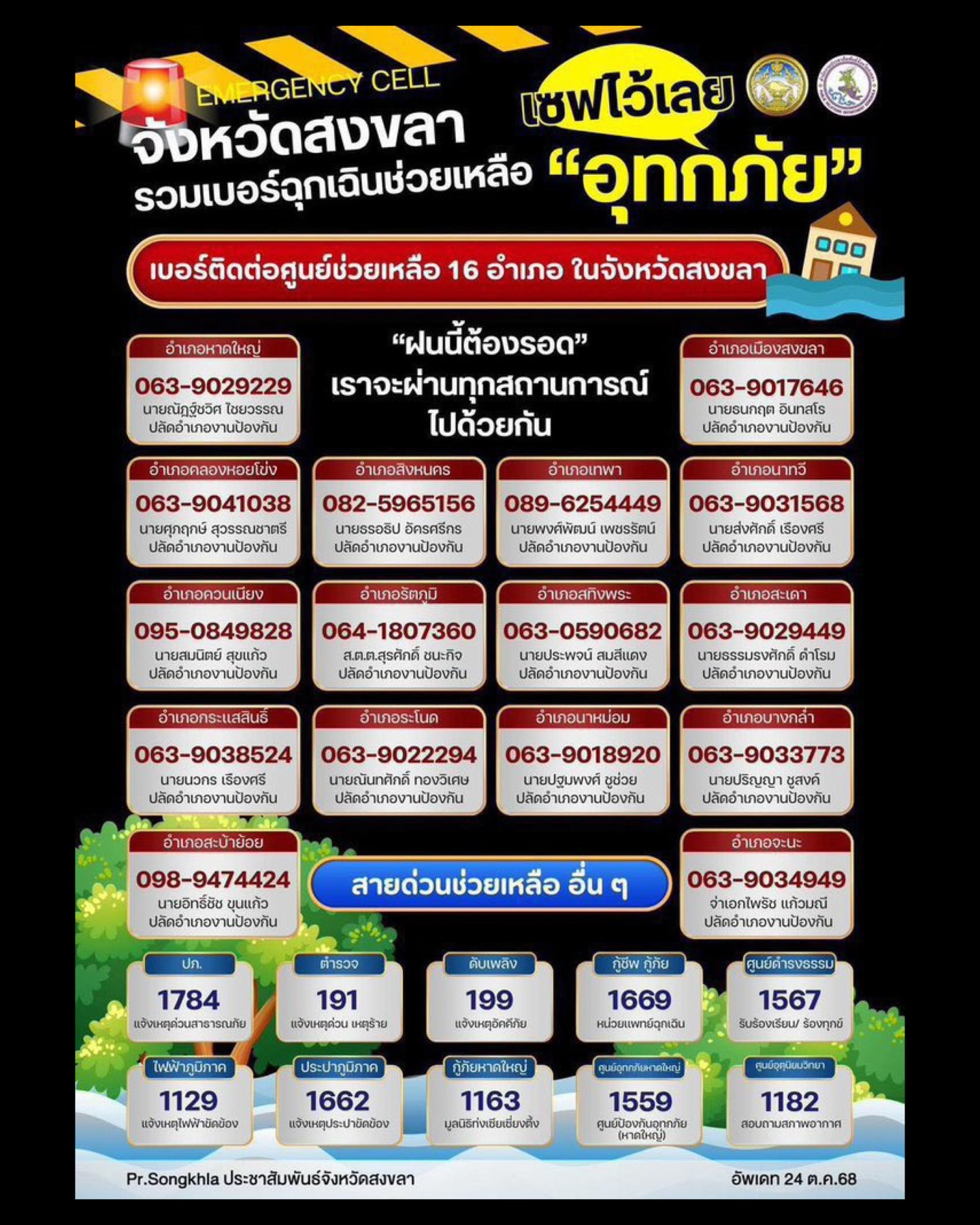 ไข่มุก - รุ่งรัตน์ เหม็งพานิช