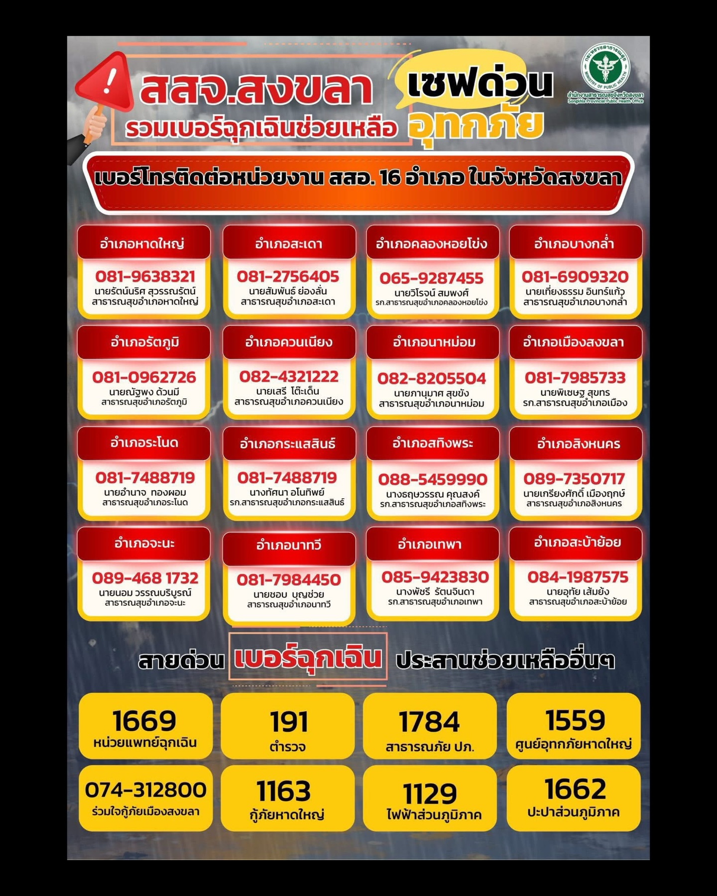 ไข่มุก - รุ่งรัตน์ เหม็งพานิช