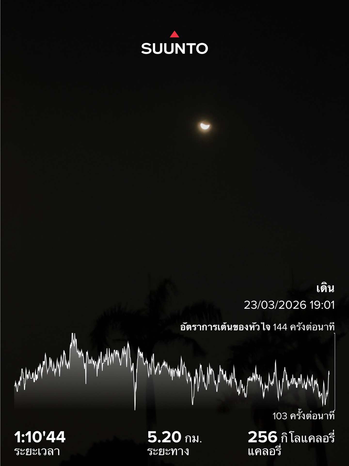 ไข่มุก - รุ่งรัตน์ เหม็งพานิช