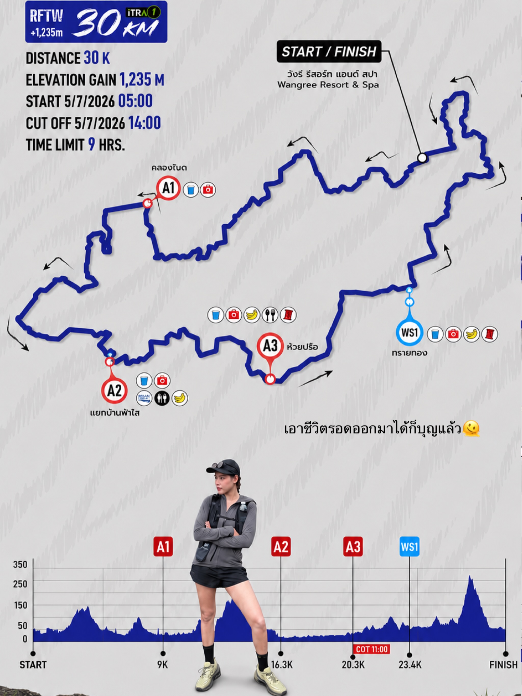 ไข่มุก - รุ่งรัตน์ เหม็งพานิช