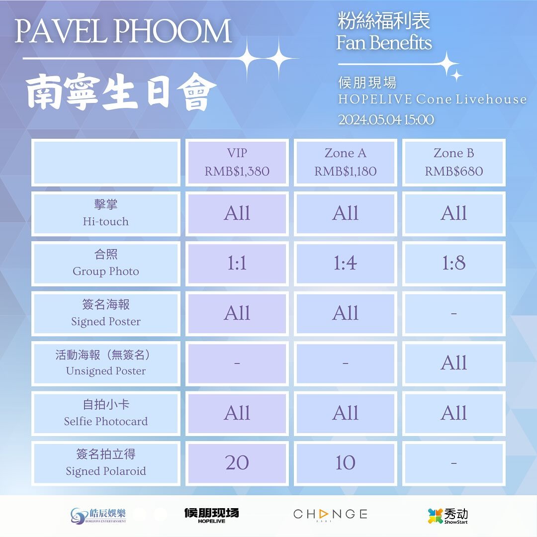 พาเวล - นเรศ พร้อมเผ่าพันธ์