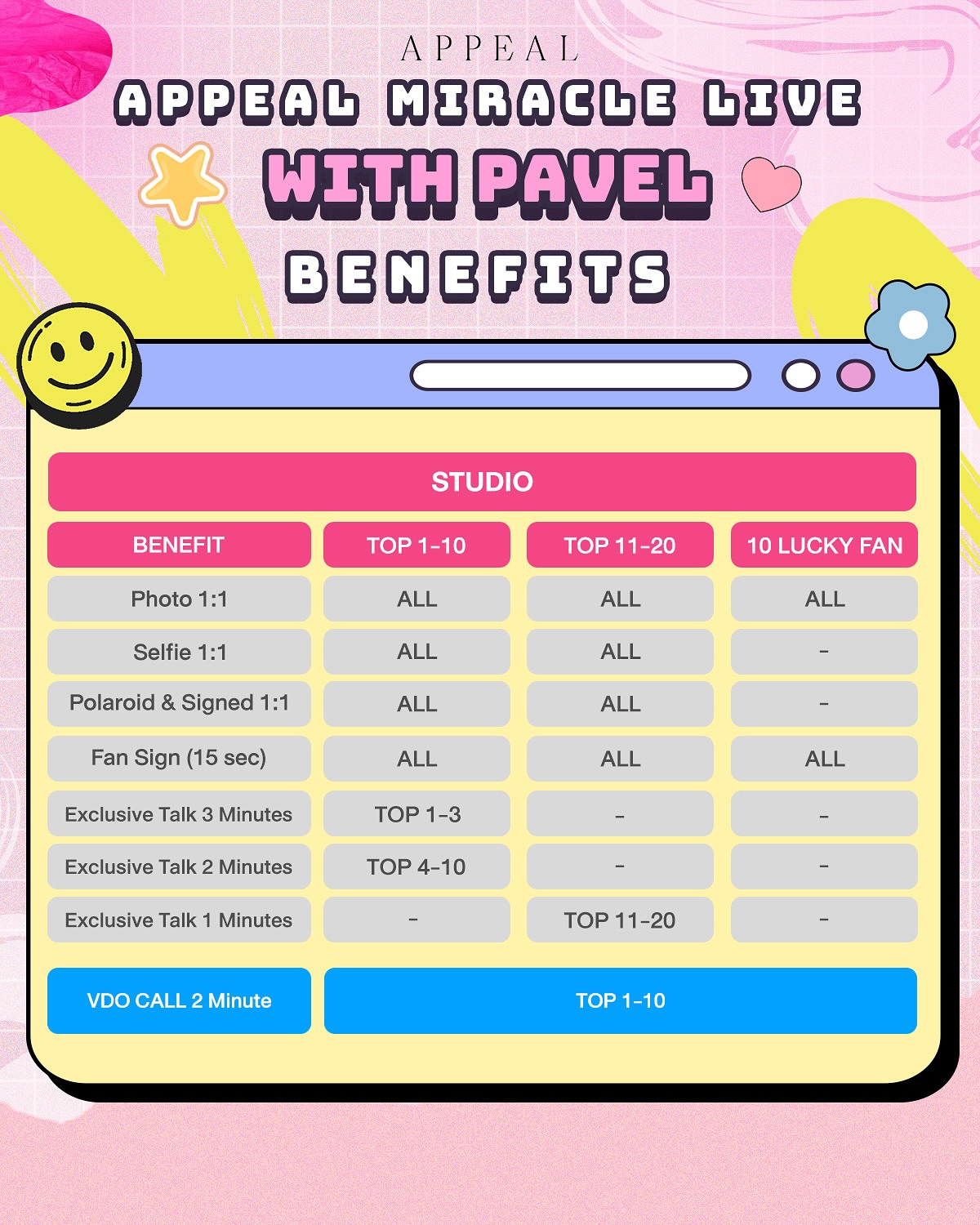 พาเวล - นเรศ พร้อมเผ่าพันธ์