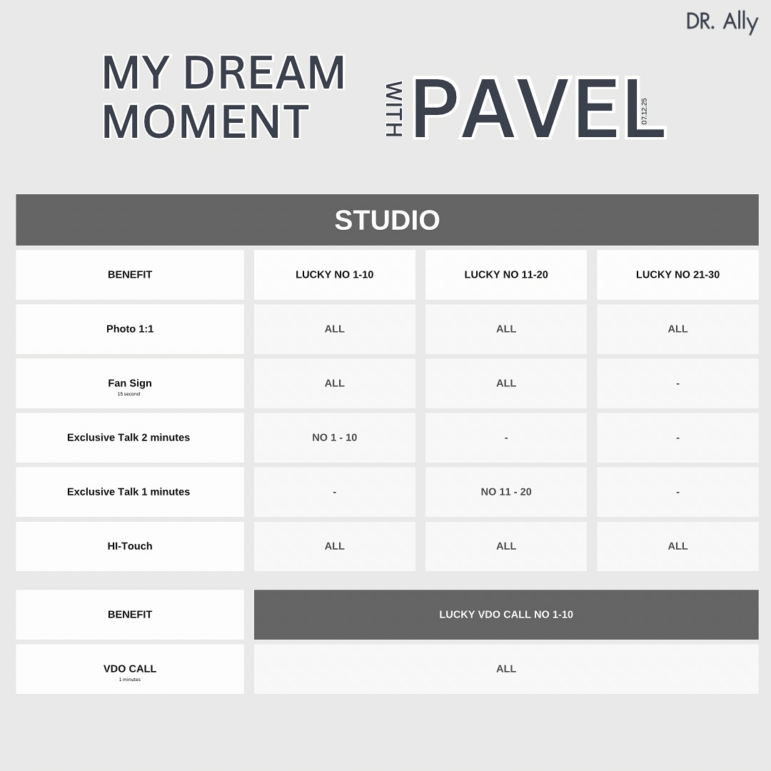 พาเวล - นเรศ พร้อมเผ่าพันธ์