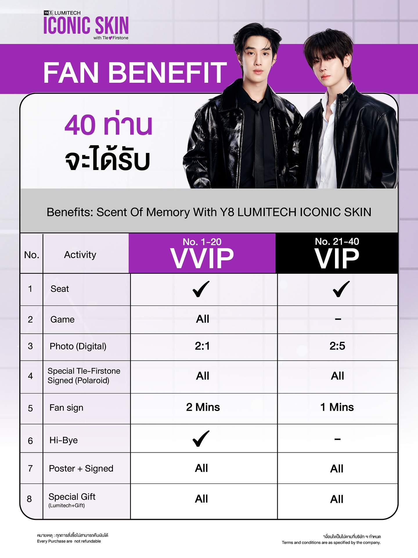 เฟิร์สวัน - วรรณกร เรืองรัตน์
