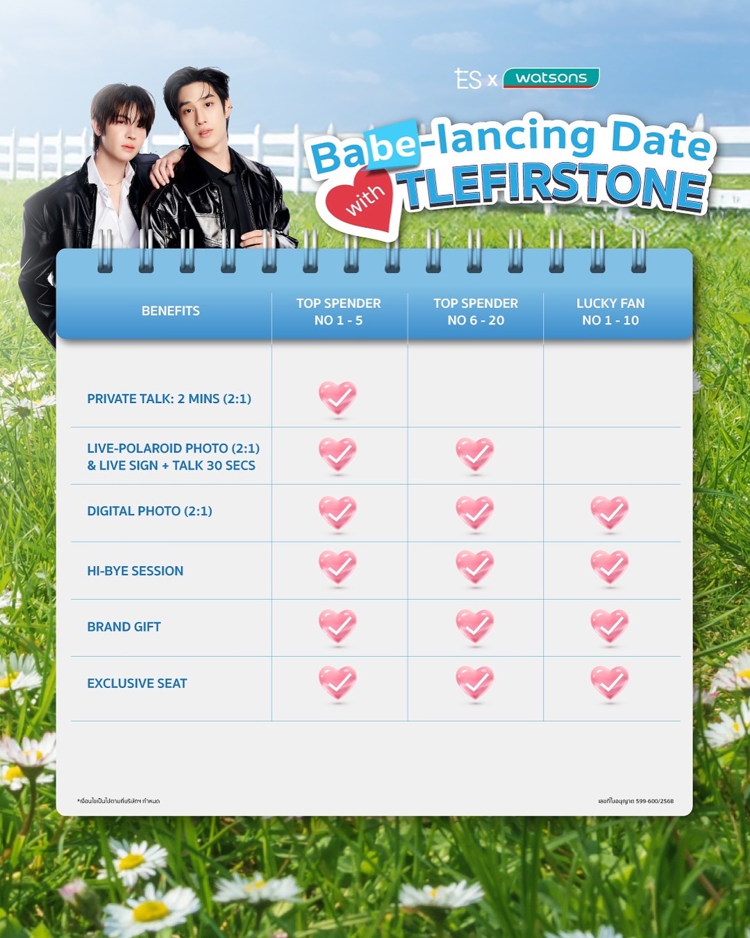 เฟิร์ส - วรรณกร เรืองรัตน์