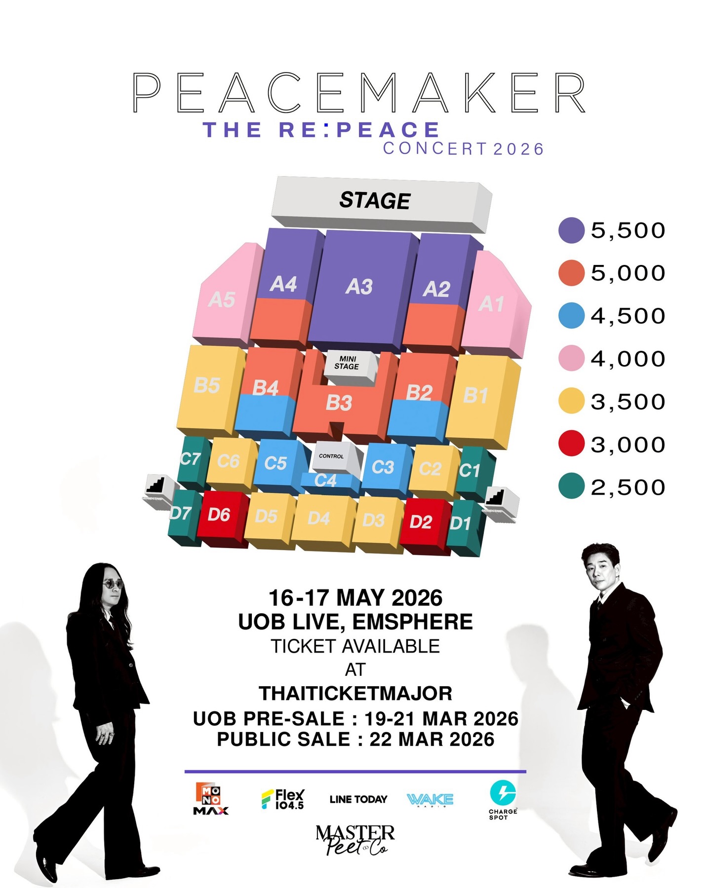 บอย - อนุวัฒน์ สงวนศักดิ์ภักดี