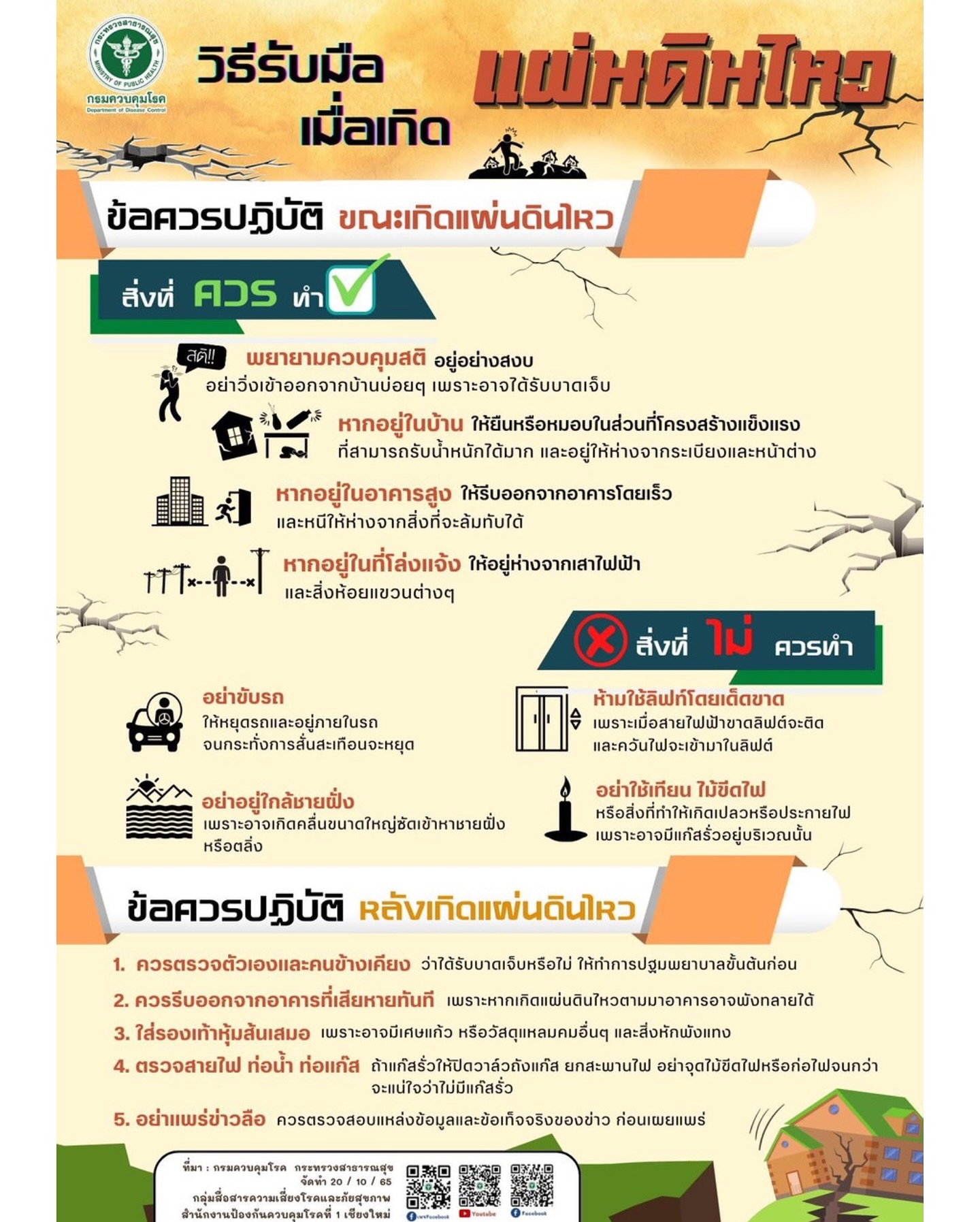 แก้ม - วิชญาณี เปียกลิ่น