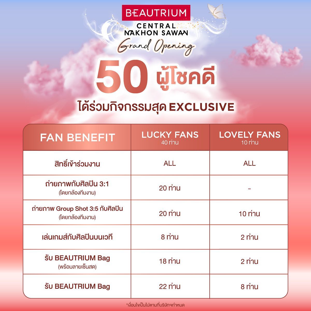 โนอึล - ณัฐรัชต์ ตังวาย