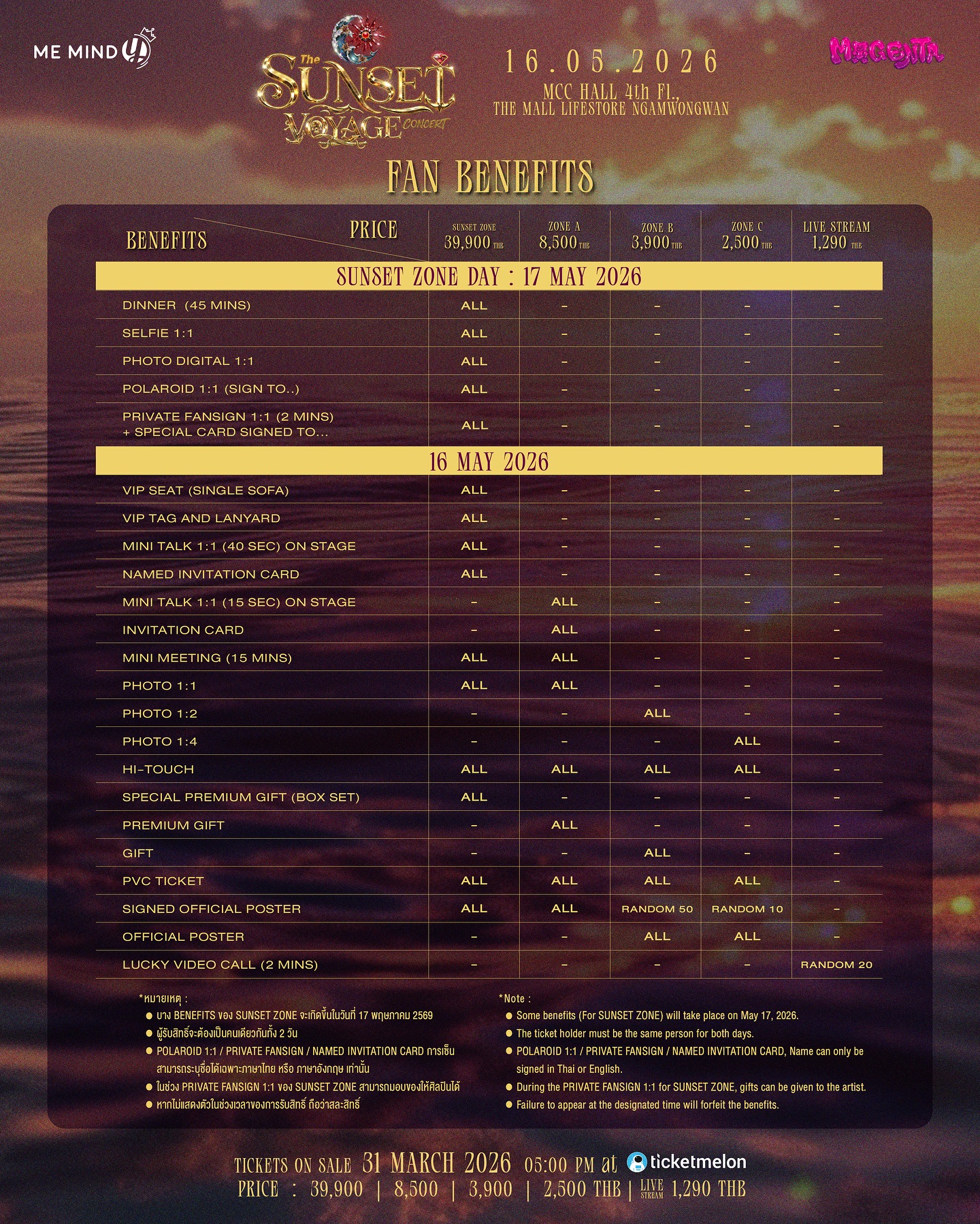 โนอึล - ณัฐรัชต์ ตังวาย