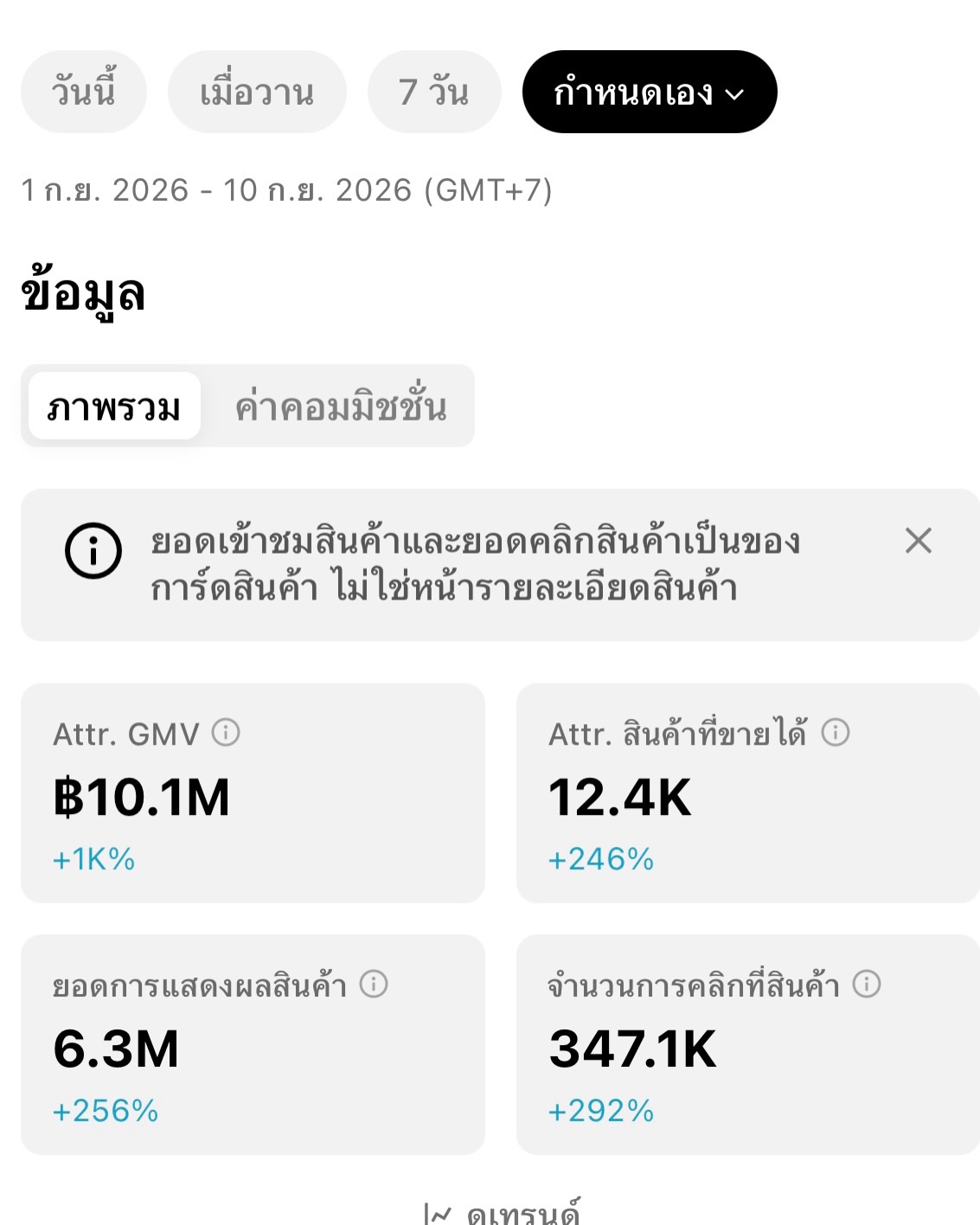 น้ำชา - ชีรณัฐ ยูสานนท์