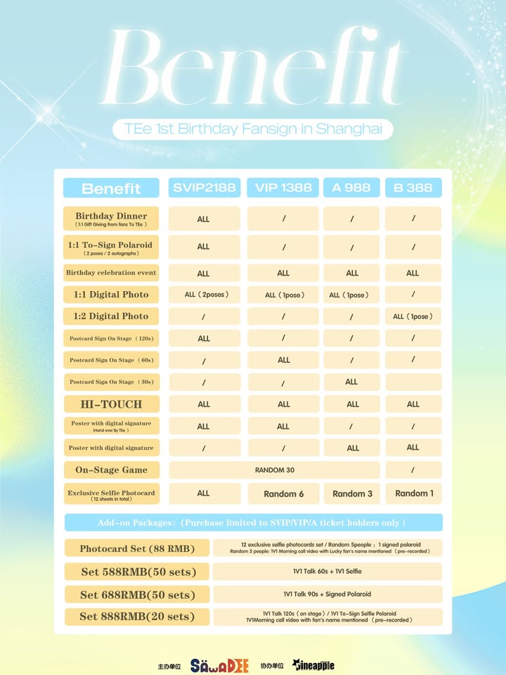 ตี๋ - ธนพล จารุจิตรานนท์