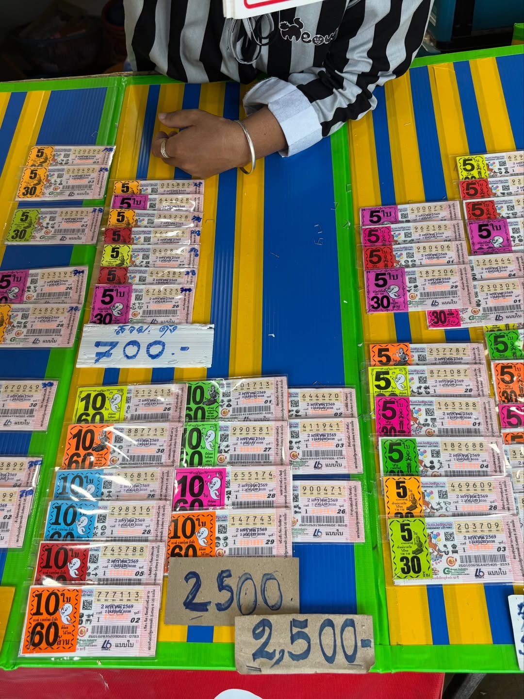 ไตเติ้ล - กีรติ พวงมาลี