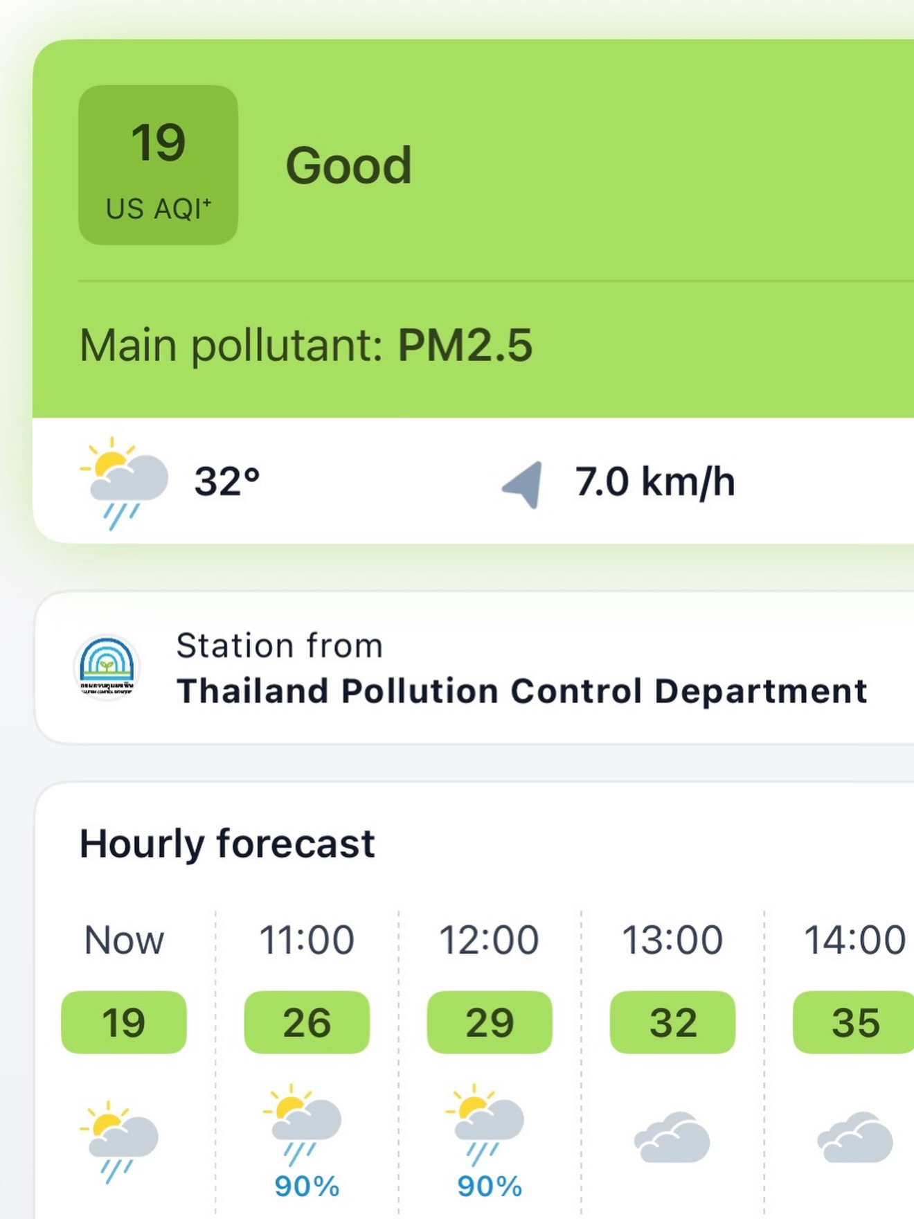 เพลงขวัญ - นัตยา ทองเสน