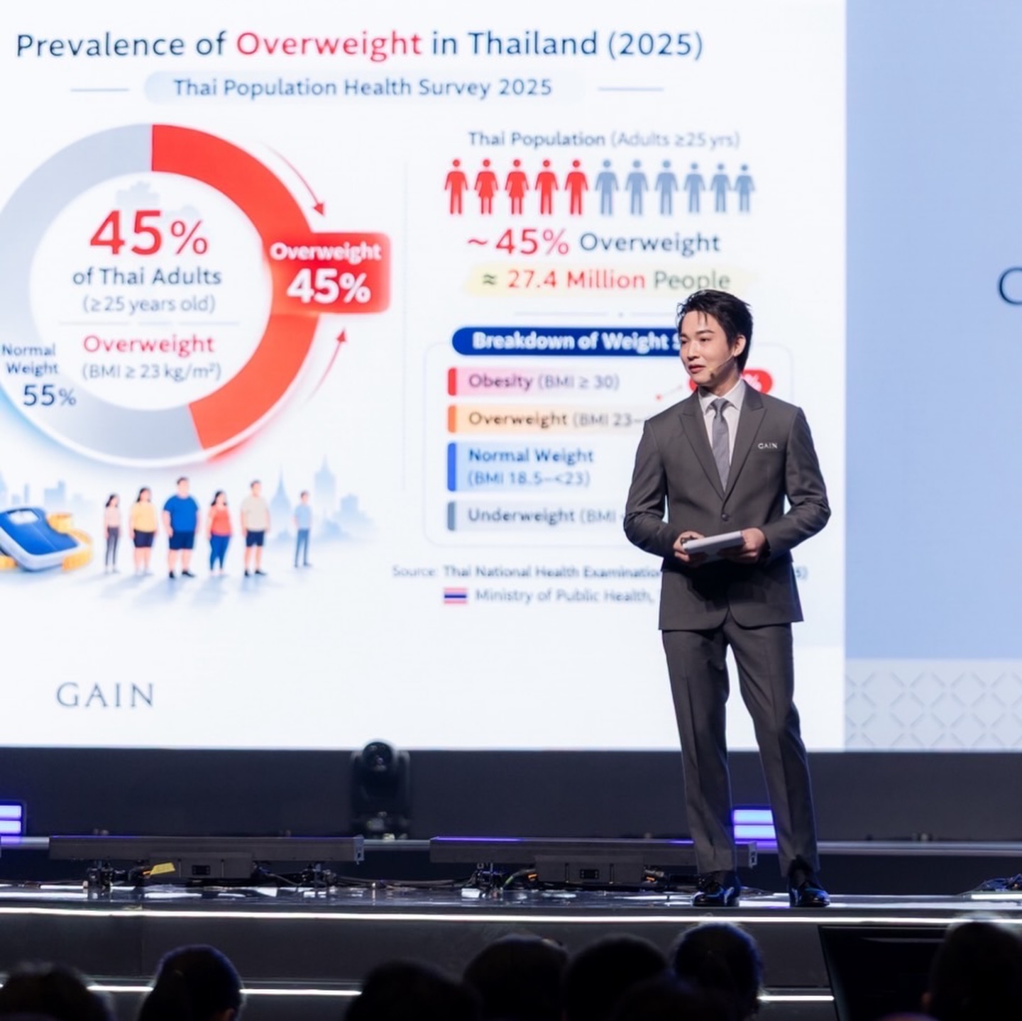 ริท - เรืองฤทธิ์ ศิริพานิช