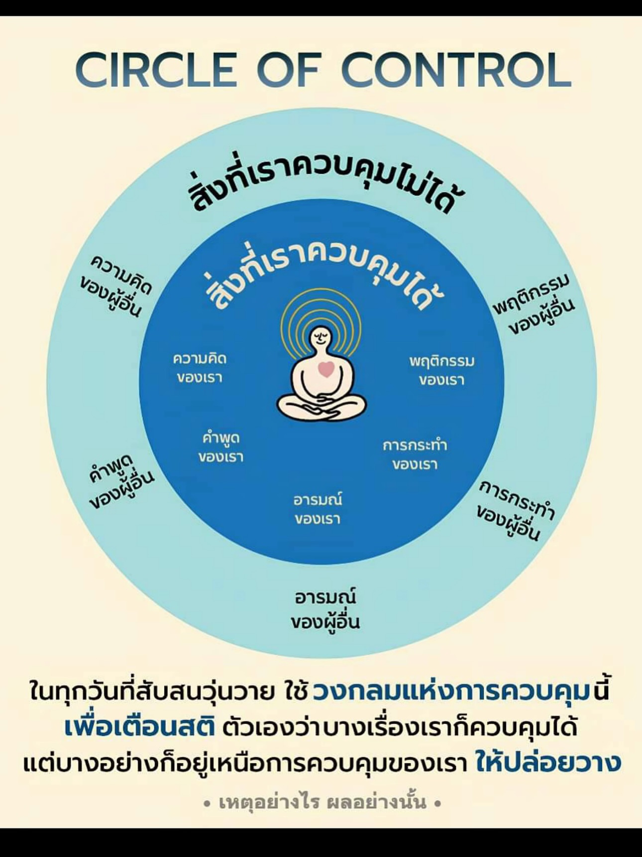 พั้นช์ - ทิพานัน นิลสยาม