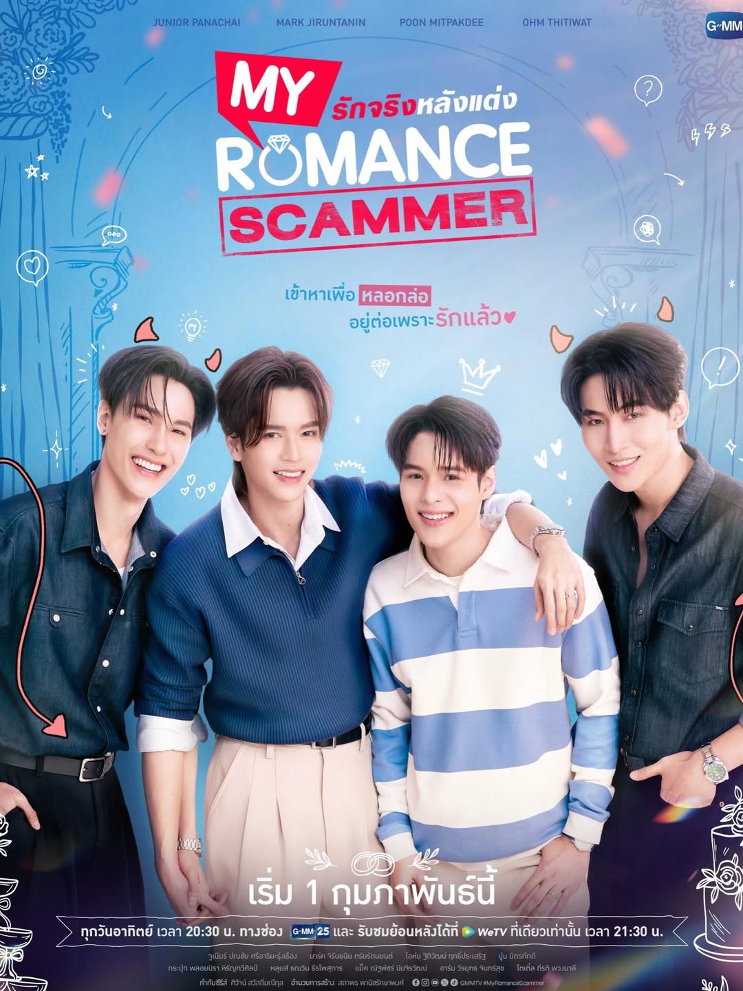 โอห์ม - ฐิติวัฒน์ ฤทธิ์ประเสริฐ