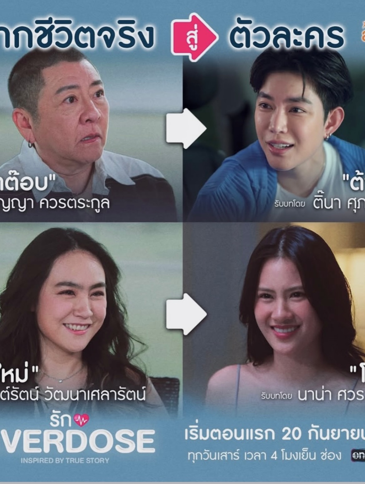 นาน่า - ศวรรยา ไพศาลพยัคฆ์