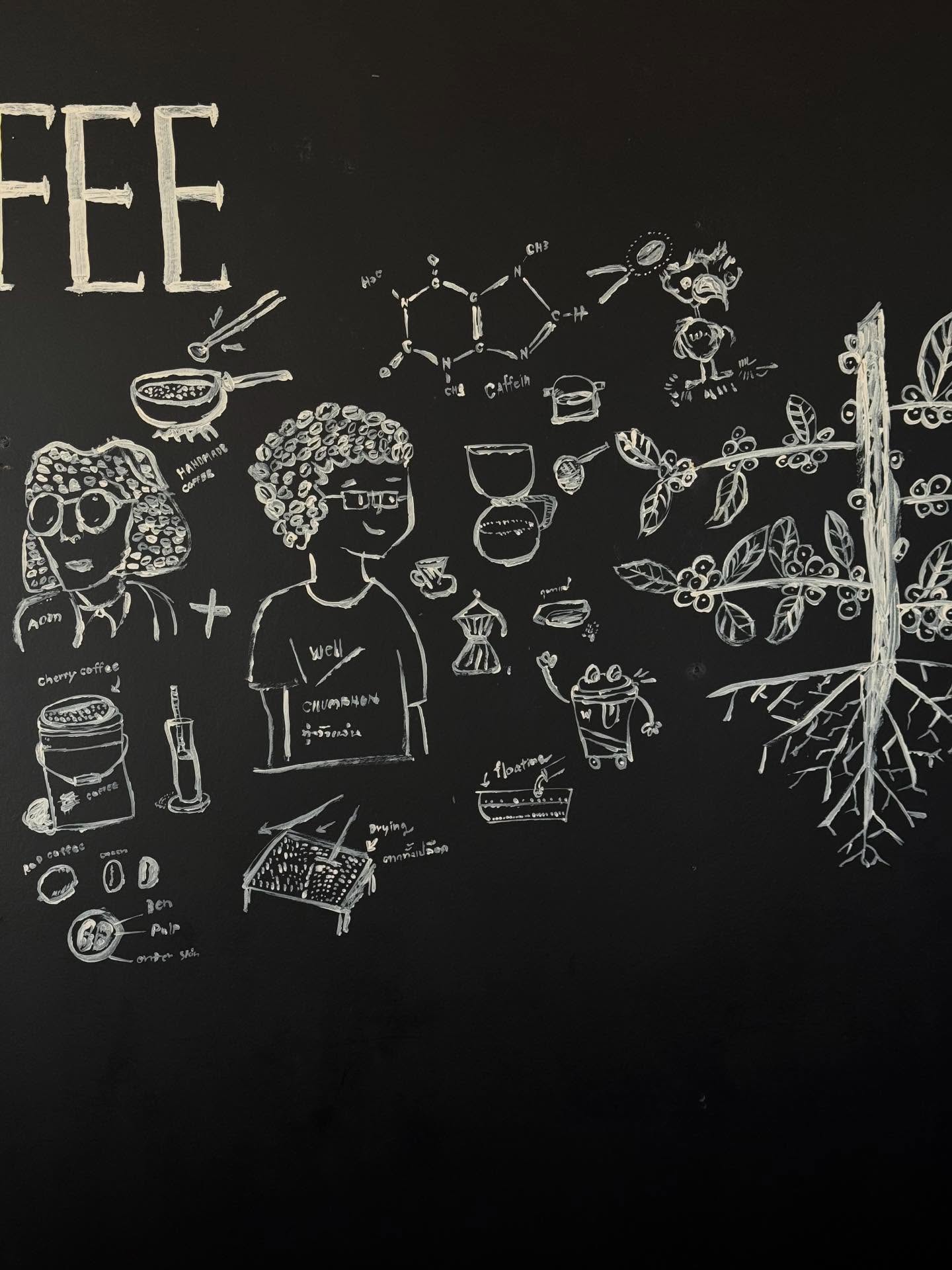 ยิปซี - คีรติ มหาพฤกษ์พงศ์