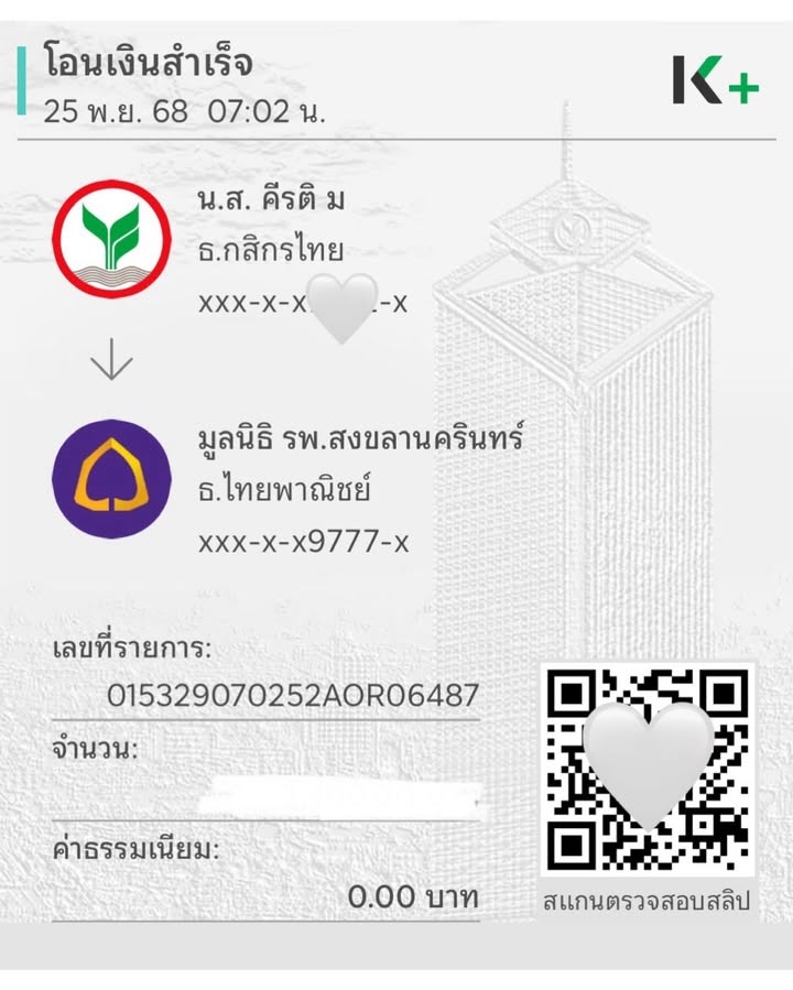 ยิปซี - คีรติ มหาพฤกษ์พงศ์