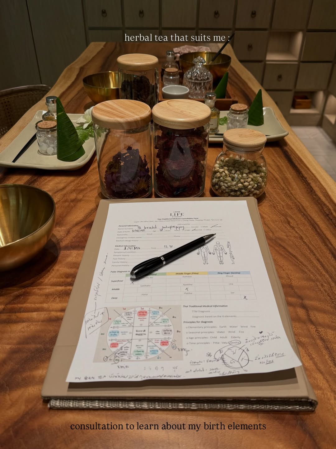 ยิปซี - คีรติ มหาพฤกษ์พงศ์