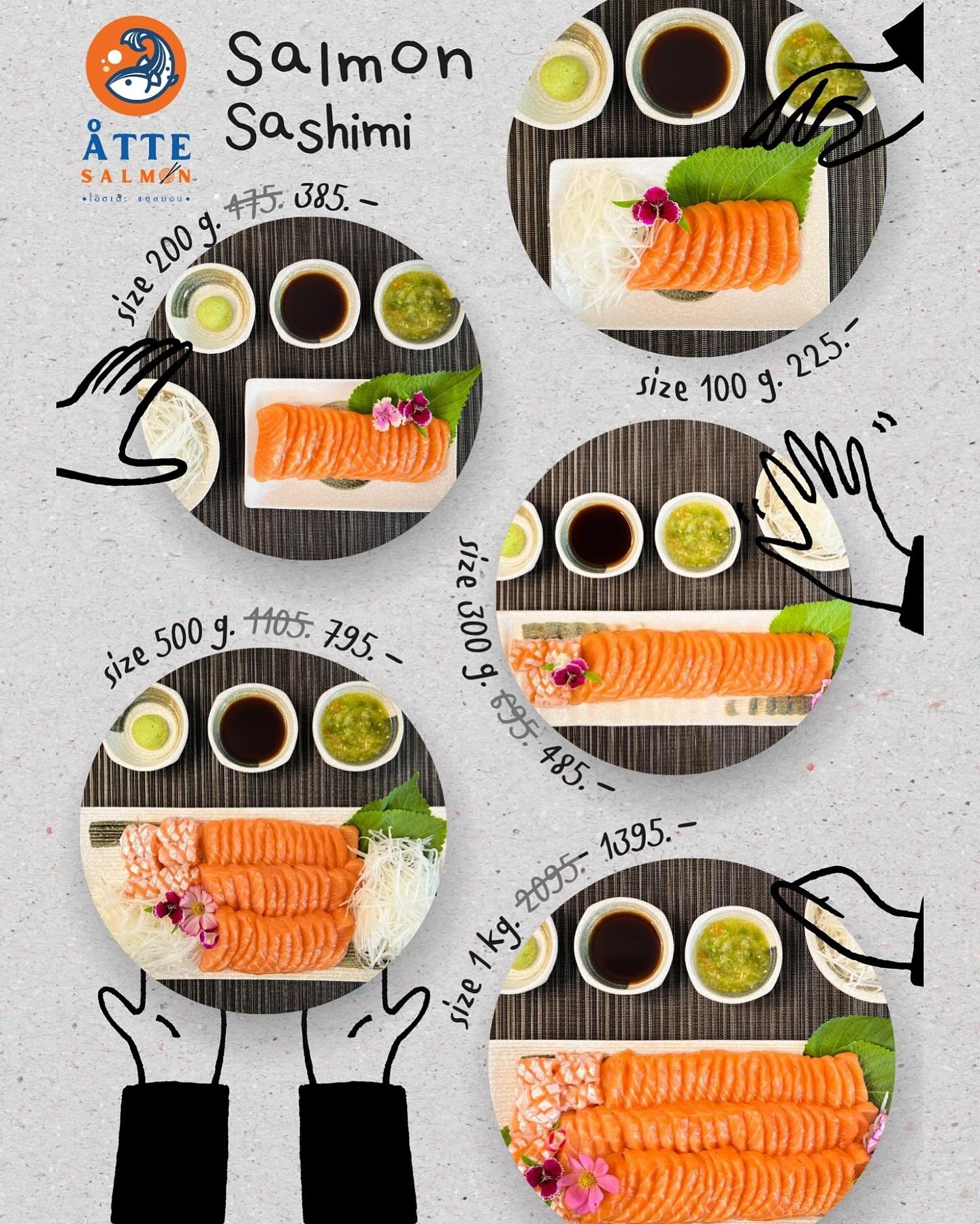 ก้าวหน้า - กิตติภัทร แก้วเจริญ